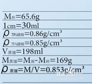 怎样制作75%家庭消毒酒精？
