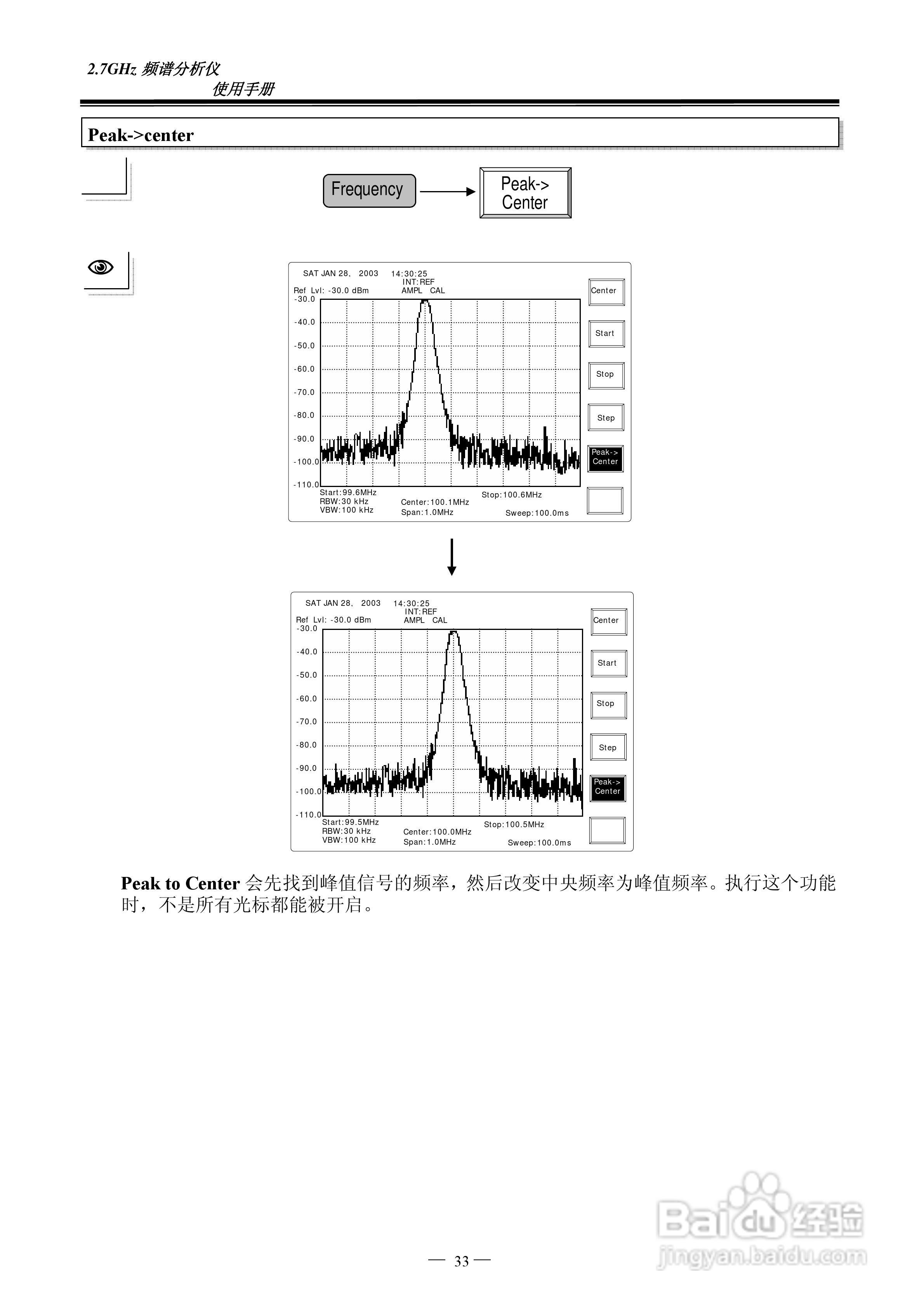 频谱分析仪GSP-827操作手册:[4]
