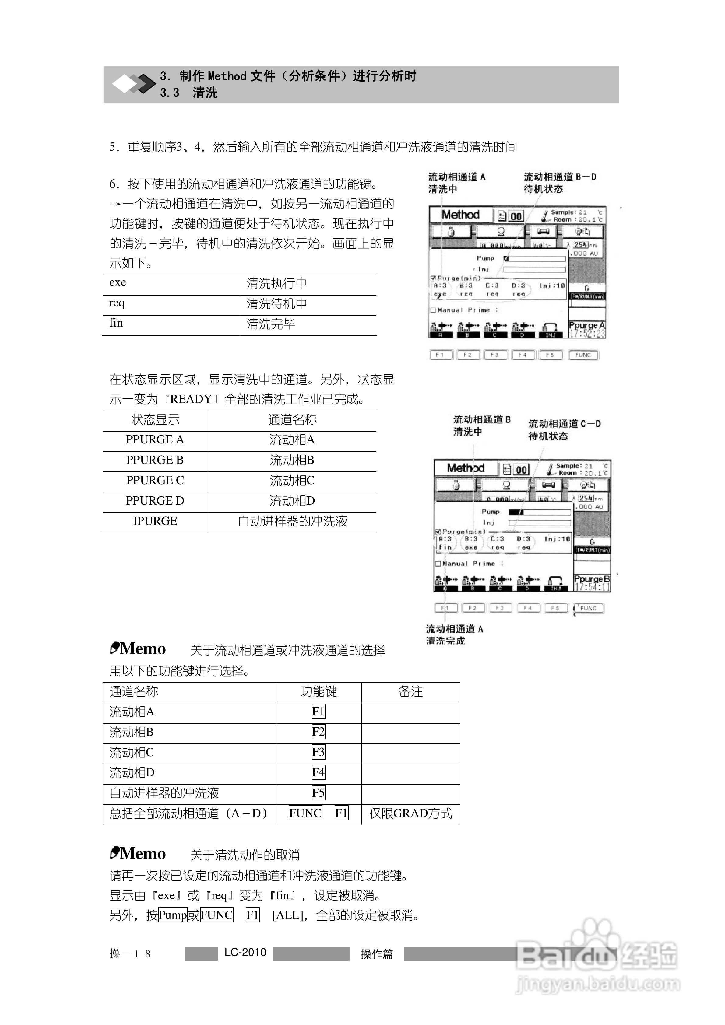 岛津LC2010A高效液相色谱仪操作说明书:[5]