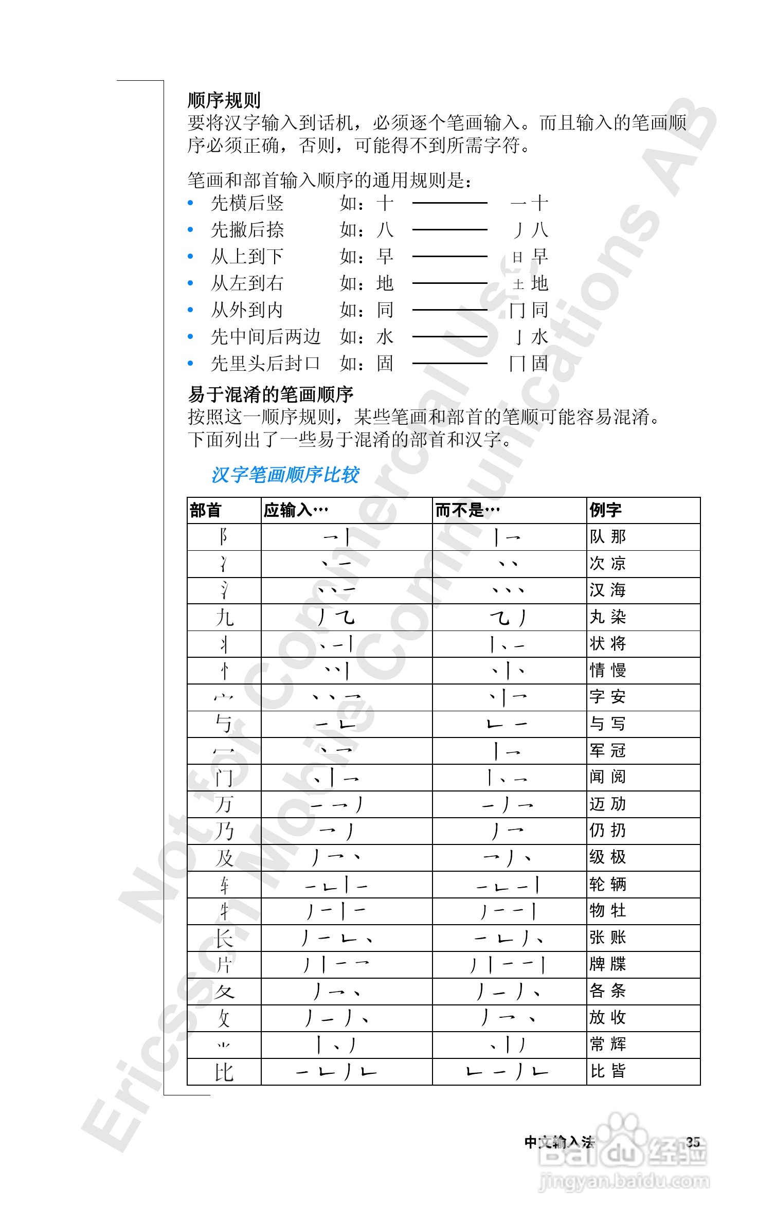 爱立信R520mc手机使用说明书:[4]