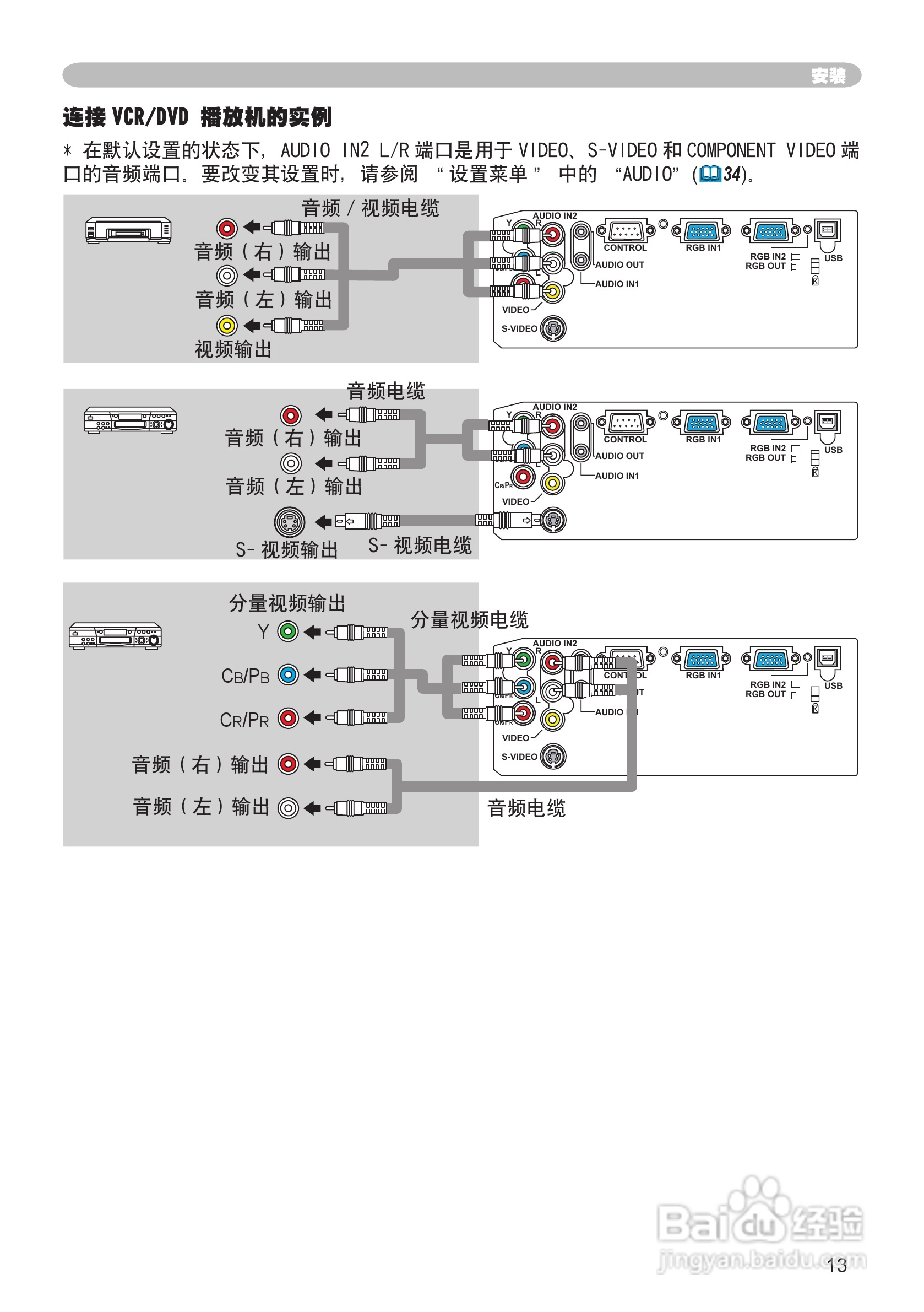 日立CP-X250投影机使用说明书:[2]