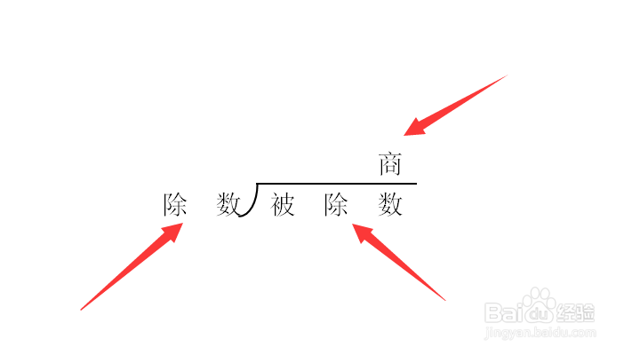 432除以4竖式怎么列