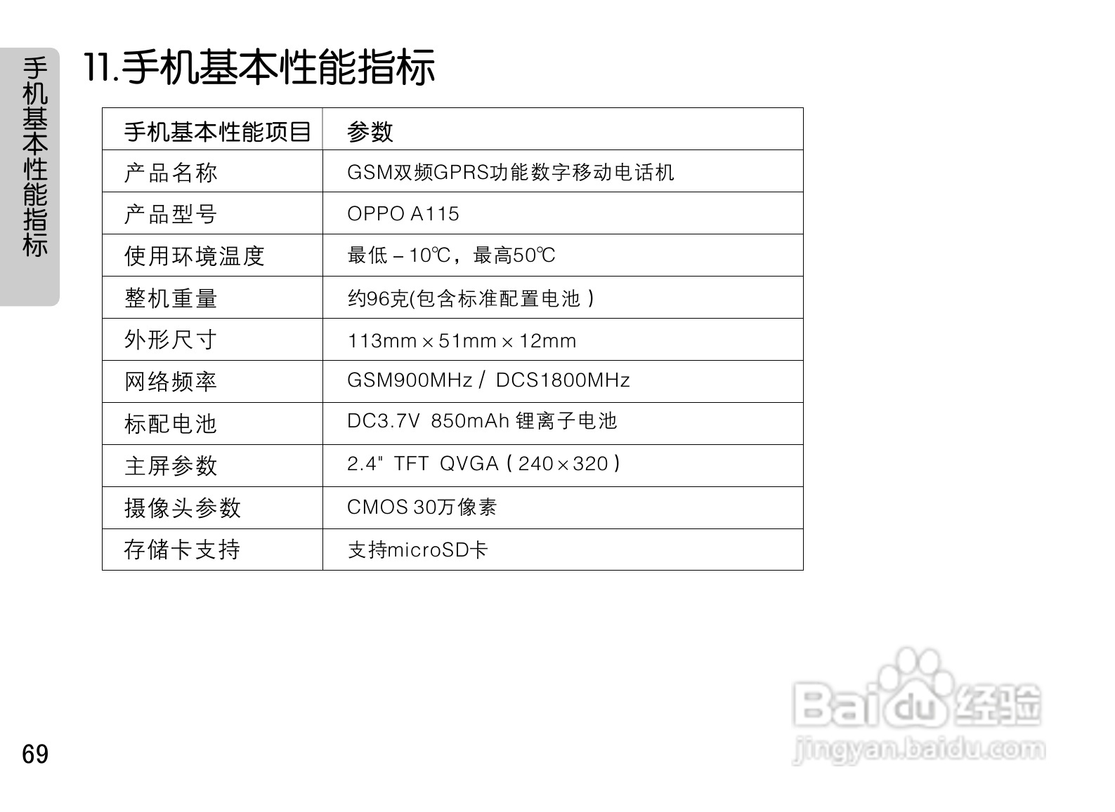 OPPO A115手机使用说明书:[7]