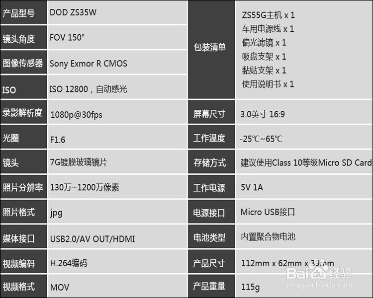 DOD ZS35W行车记录仪开箱晒物
