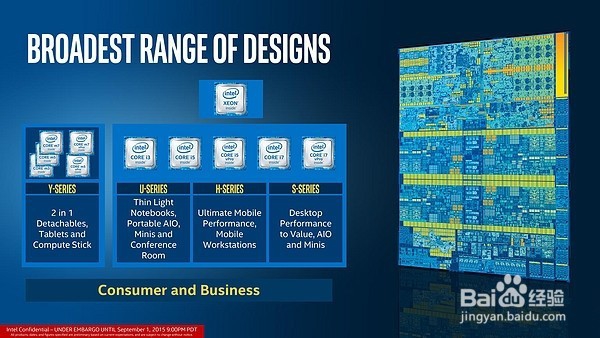 顶天地 · 无边忌—戴尔 XPS15 微边框概念本详评