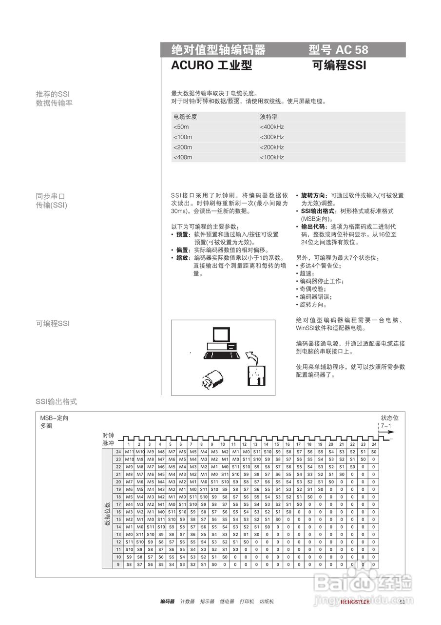 Hengstler 绝对值型编码器产品说明书:[6]