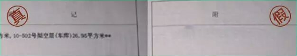 房产证相关问题解析