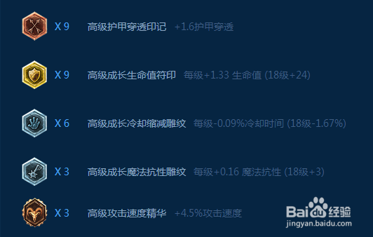 LOL S7皇子天赋符文以及使用技巧