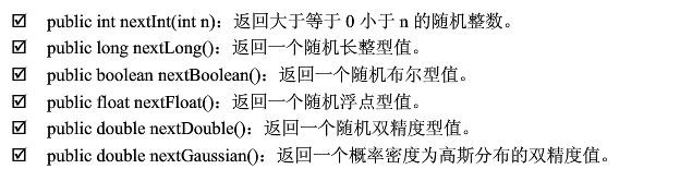 怎样理解JAVA的数字处理类