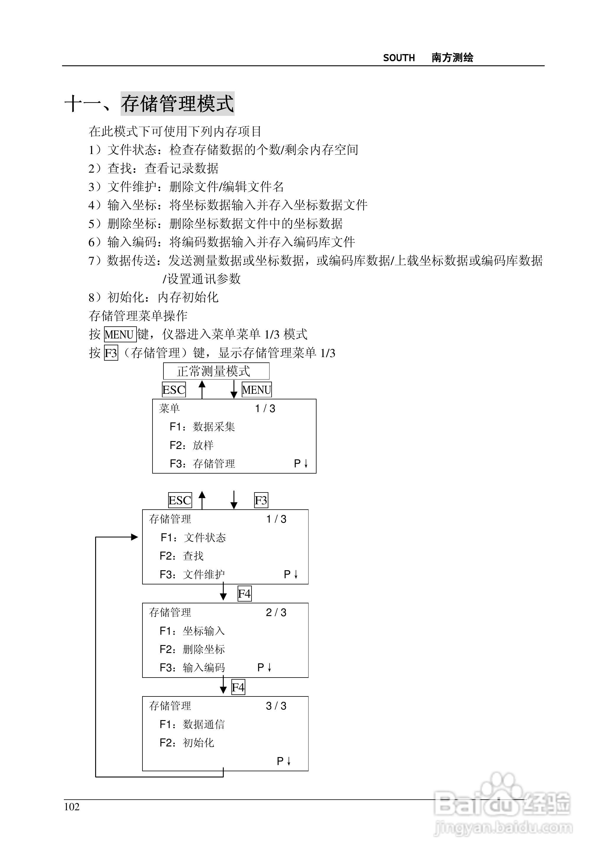 南方测绘全站仪 NTS-350说明书:[11]