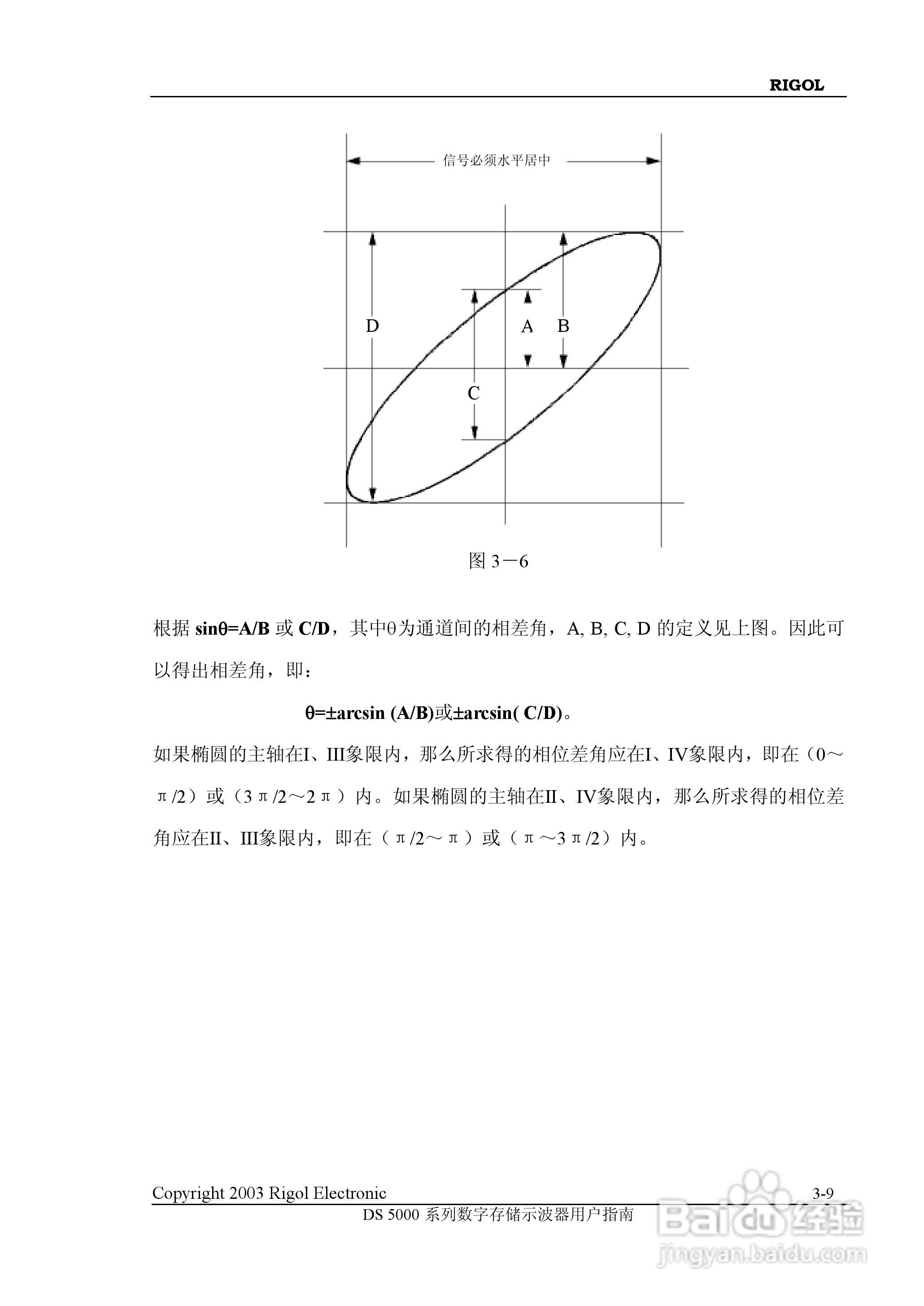 RIGOL DS-5000数字存储示波器用户手册:[10]