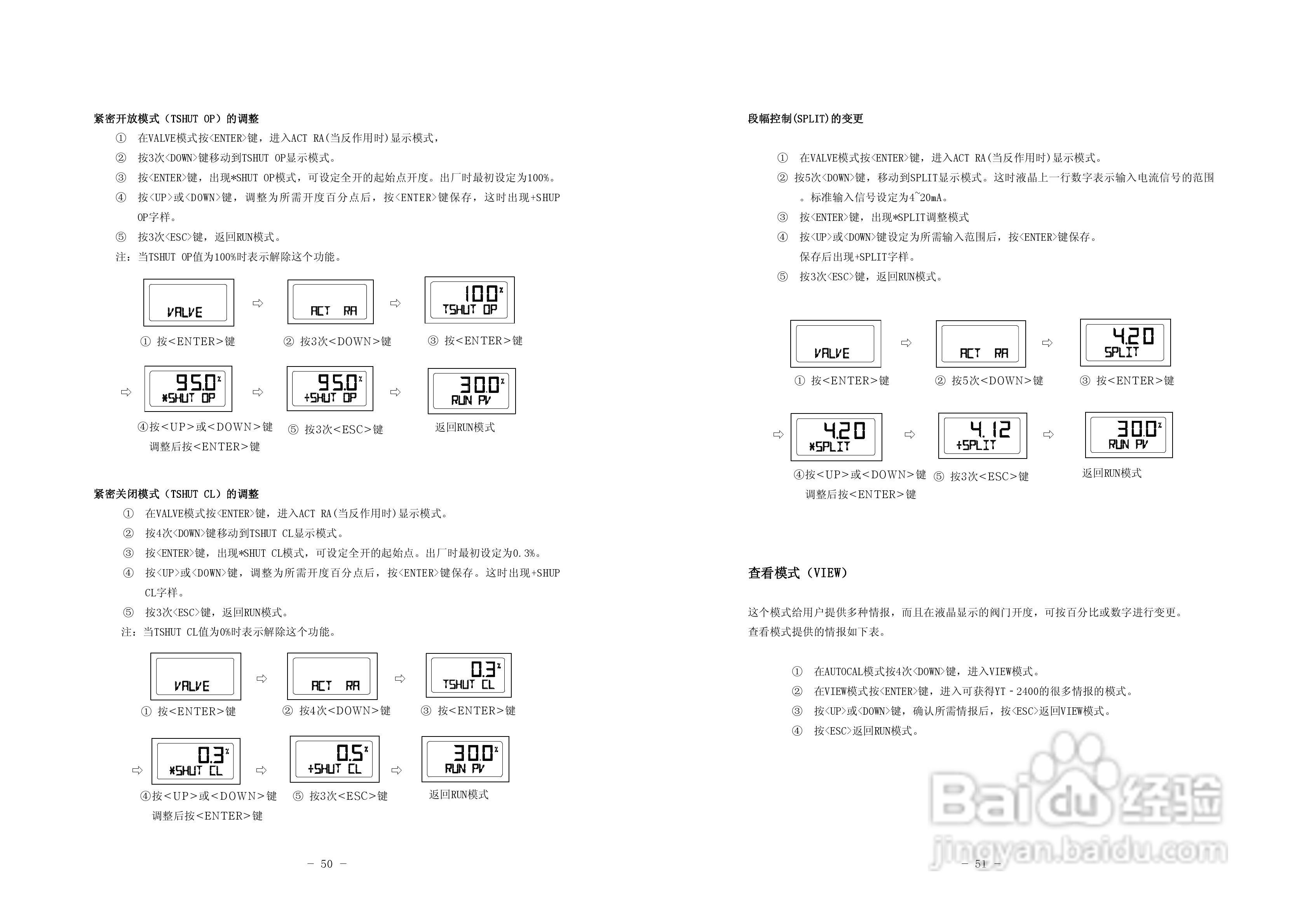 YTC 智能阀门定位器YT-2400系列使用说明书:[3]