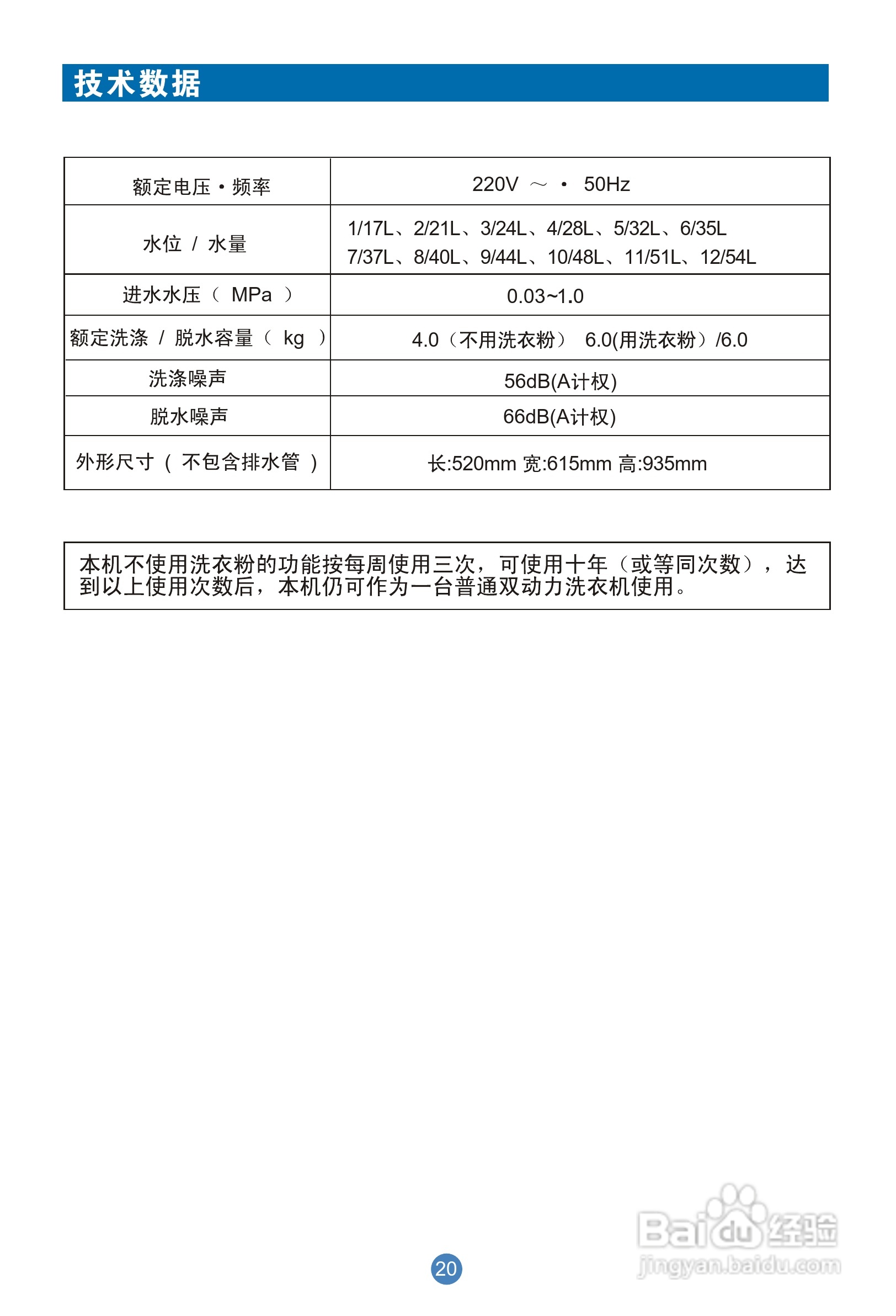 海尔洗衣机XQSB60-828型使用说明书:[3]