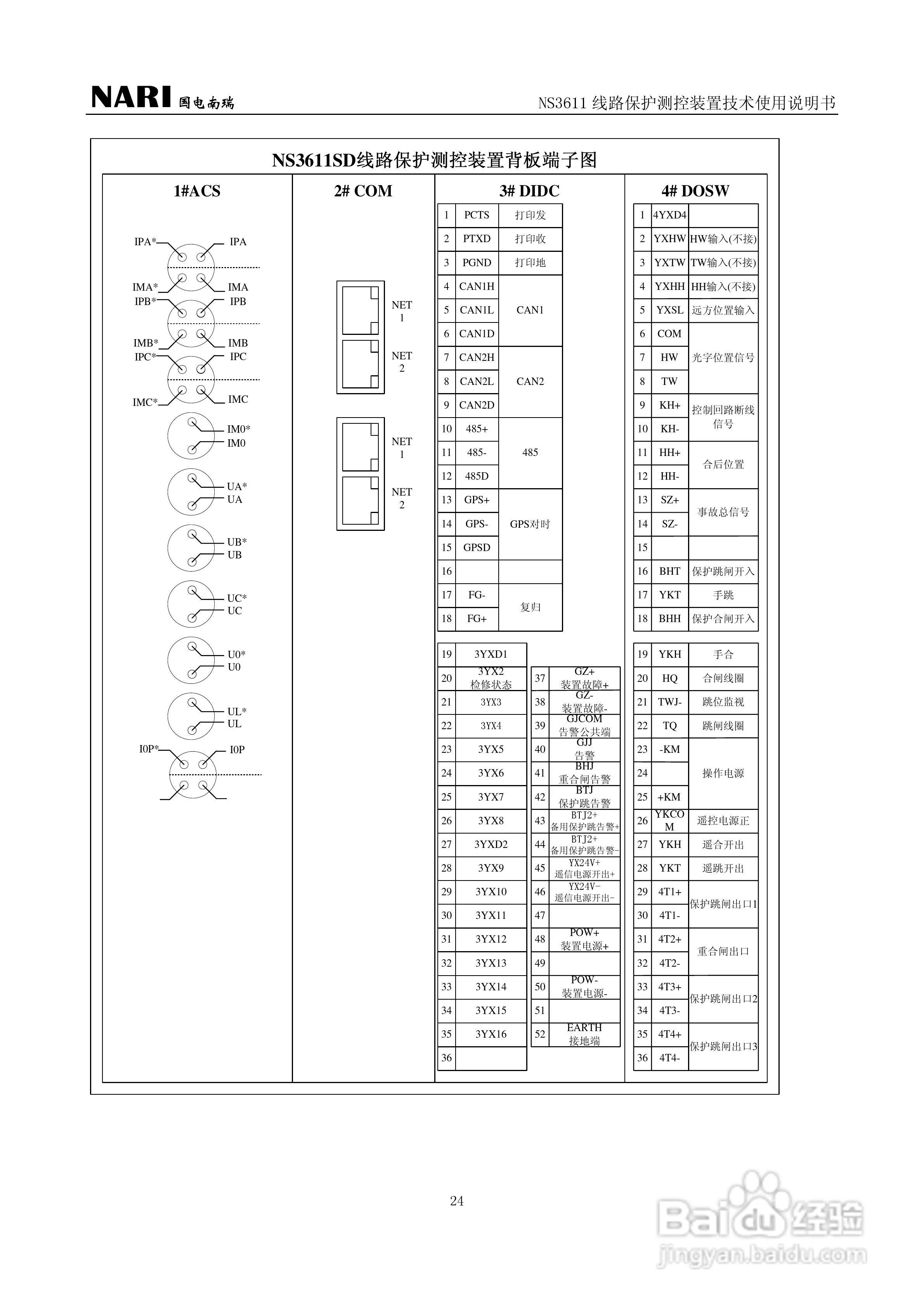 NS3611DD线路保护测控装置技术使用说明书:[3]