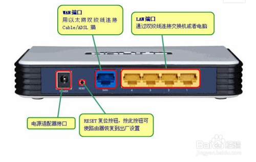 h3c er3100路由器如何设置