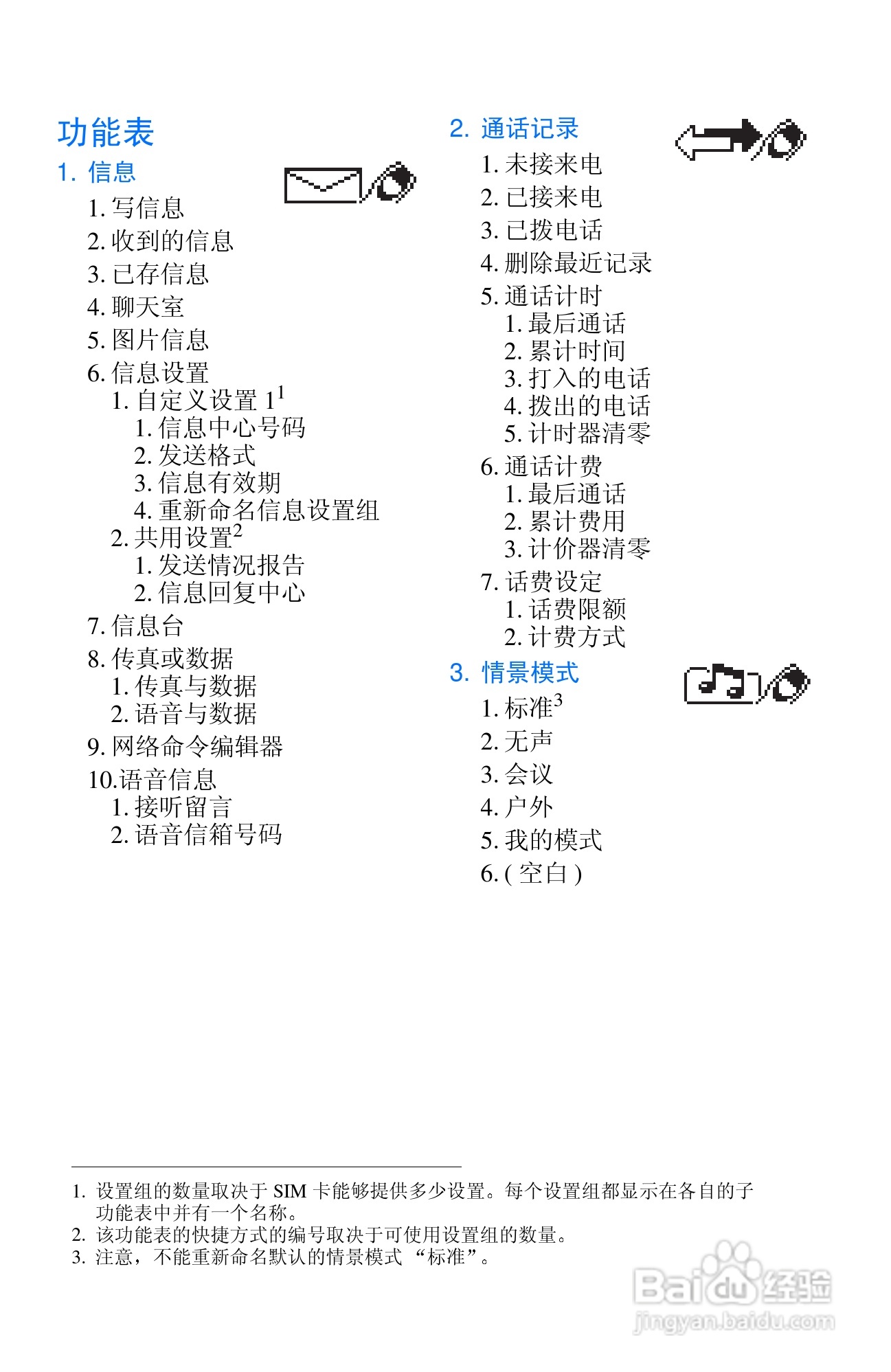 诺基亚8250手机使用说明书:[1]