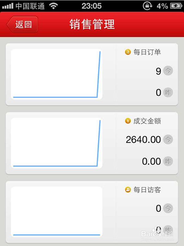 几步告诉你怎样开微店，就这样简单！