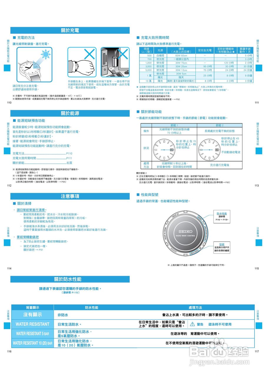 精工7B24型石英机芯手表说明书:[2]
