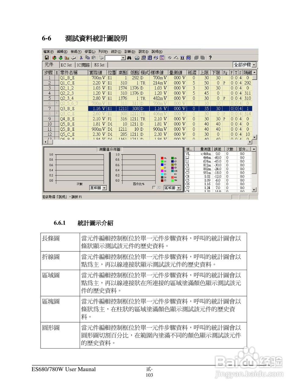 东之源 ES680W ES780W ICT在线测试仪操作手册:[12]