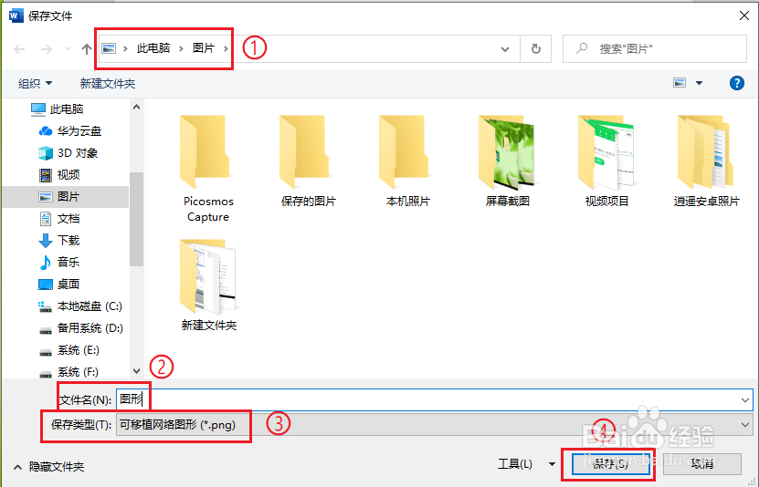 word中画的图形怎么保存成图片