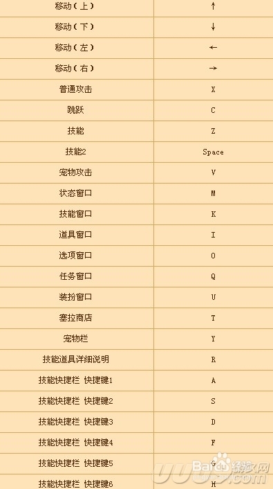 DNF升级全攻略|教你如何快速升到70级