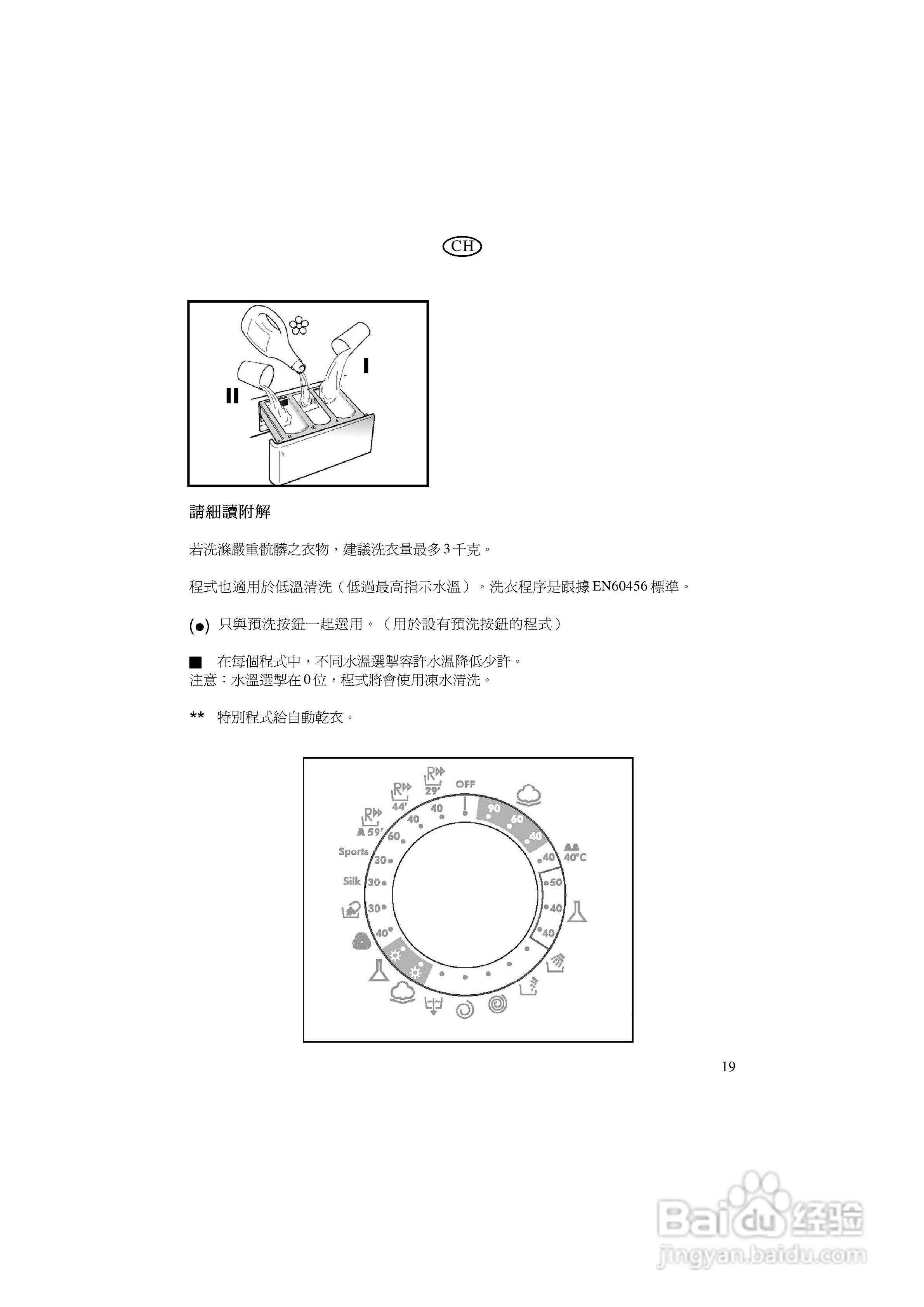 美国飞歌PWD12SN型超薄前置式洗衣干衣机说明书:[2]