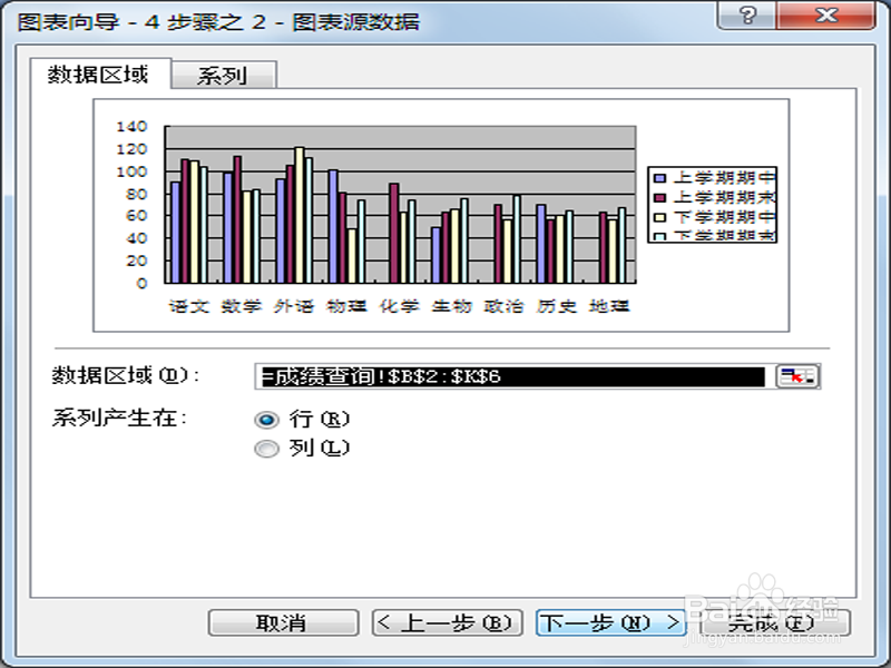 随学生成绩变化自动变化的柱形图