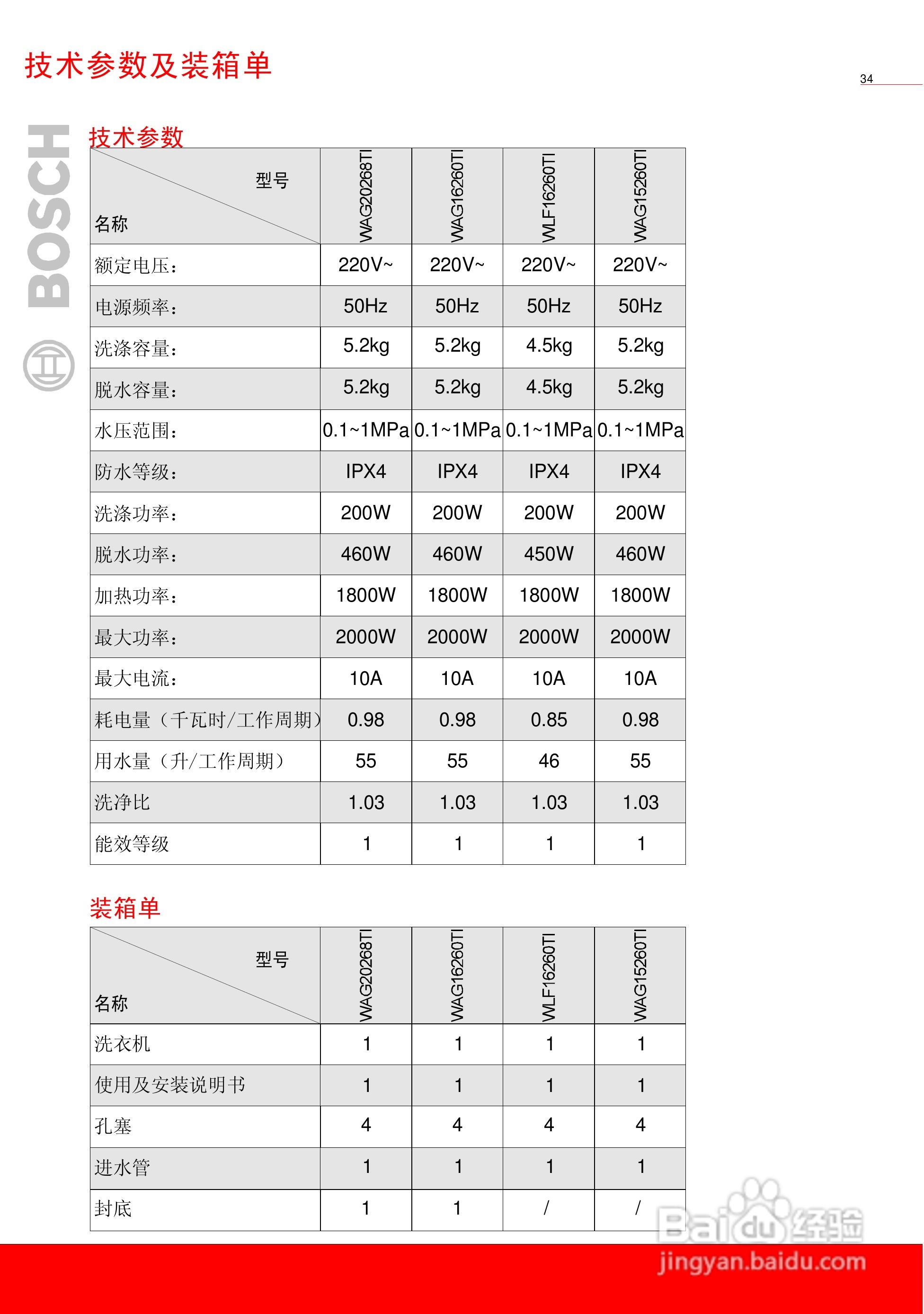 博世WLF16260TI全自动滚筒式洗衣机使用及安装说明书:[4]