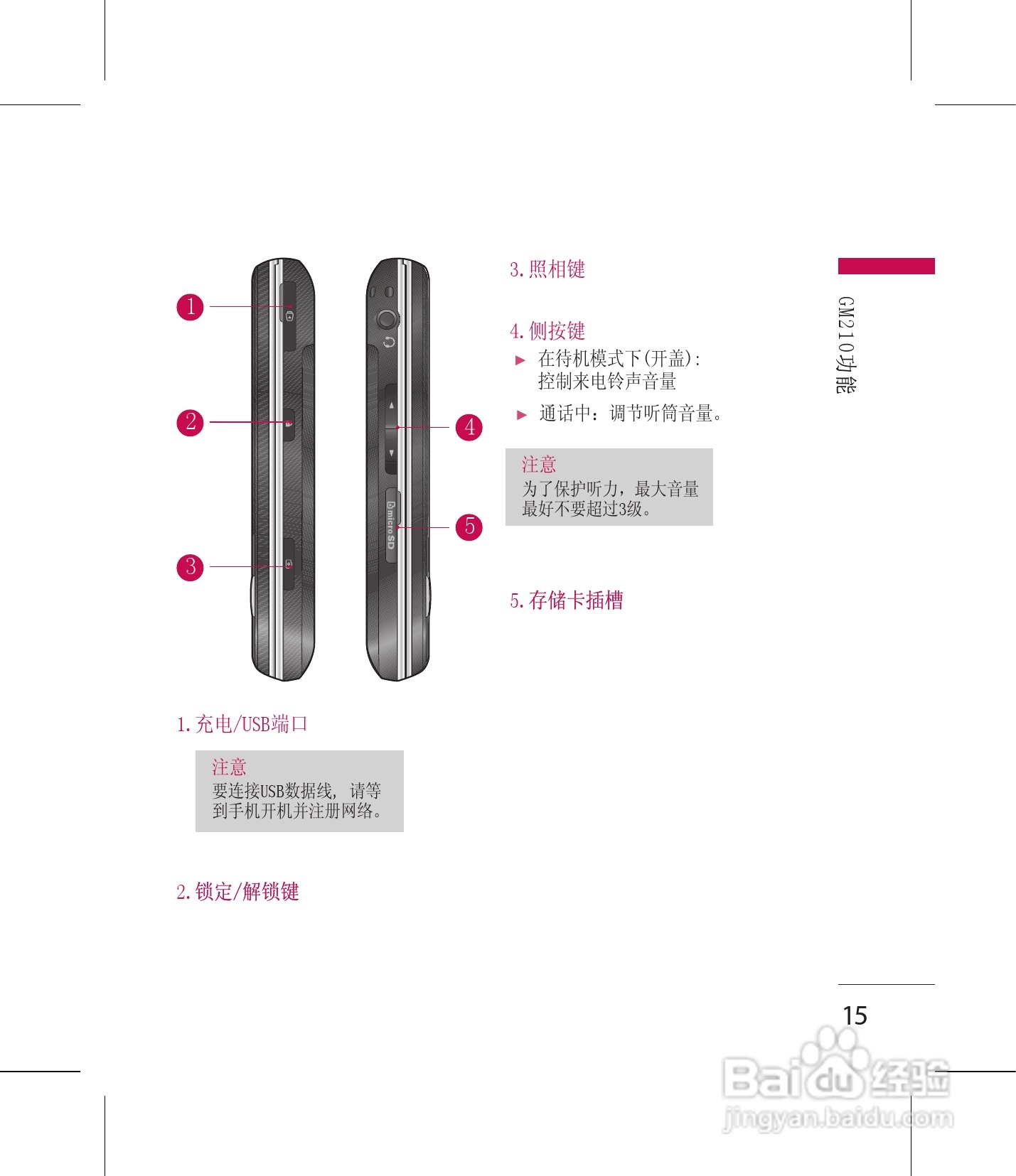 LG GM210手机使用说明书:[2]
