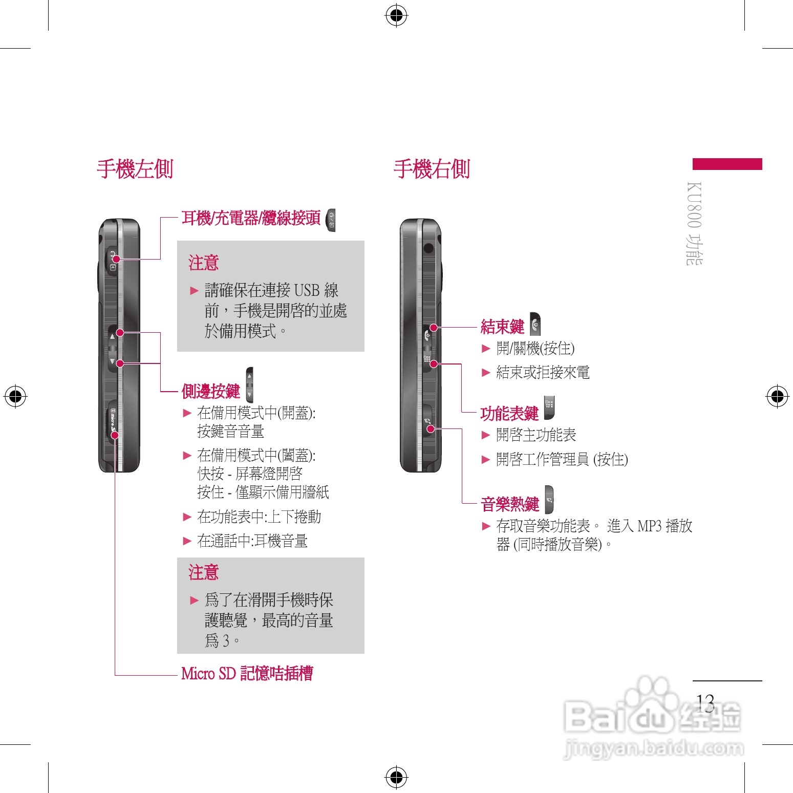 LG KU800手机使用说明书:[2]