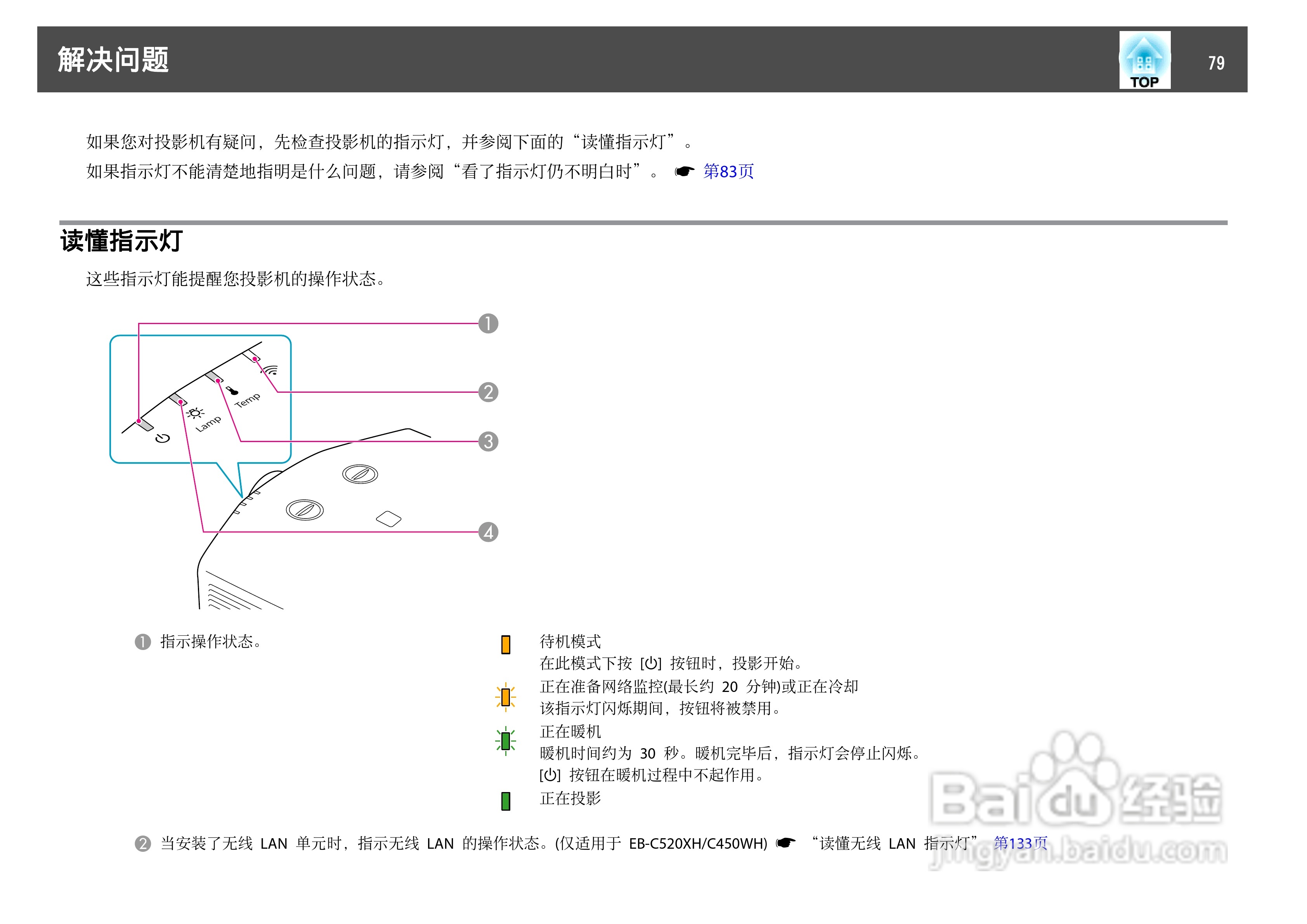 爱普生EB-C450XE投影机使用说明书:[8]