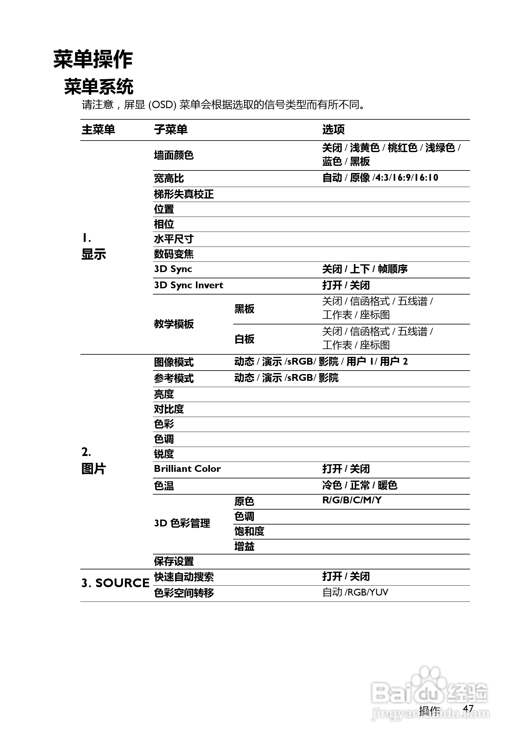 明基MP780ST+投影机使用说明书:[5]