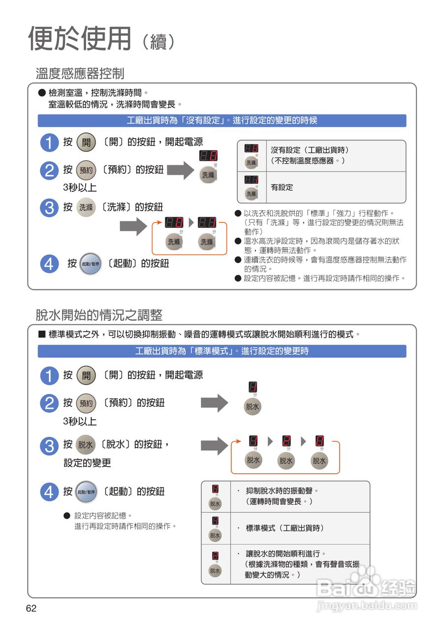 日立SF-BD2200TR洗衣机使用说明书:[7]