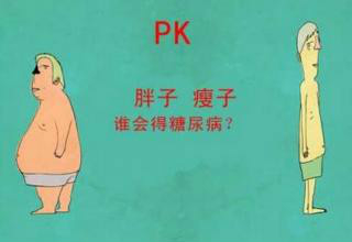 什么样的人容易得糖尿病