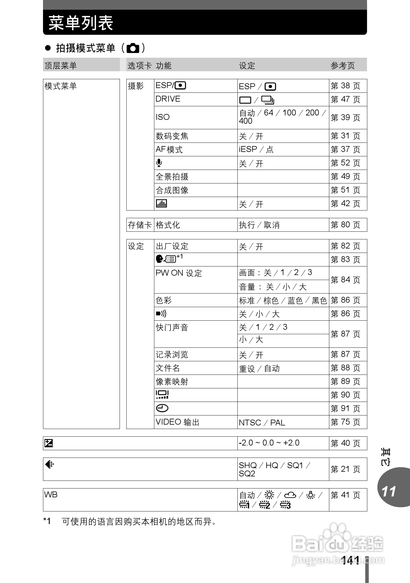奥林巴斯 stylus verve s数码相机说明书:[15]