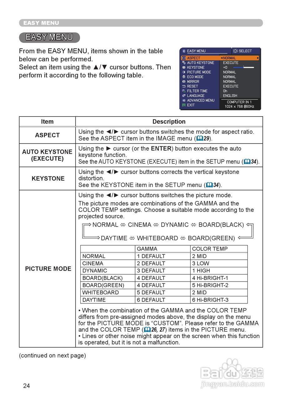 日立 CP-X4020投影机说明书:[3]