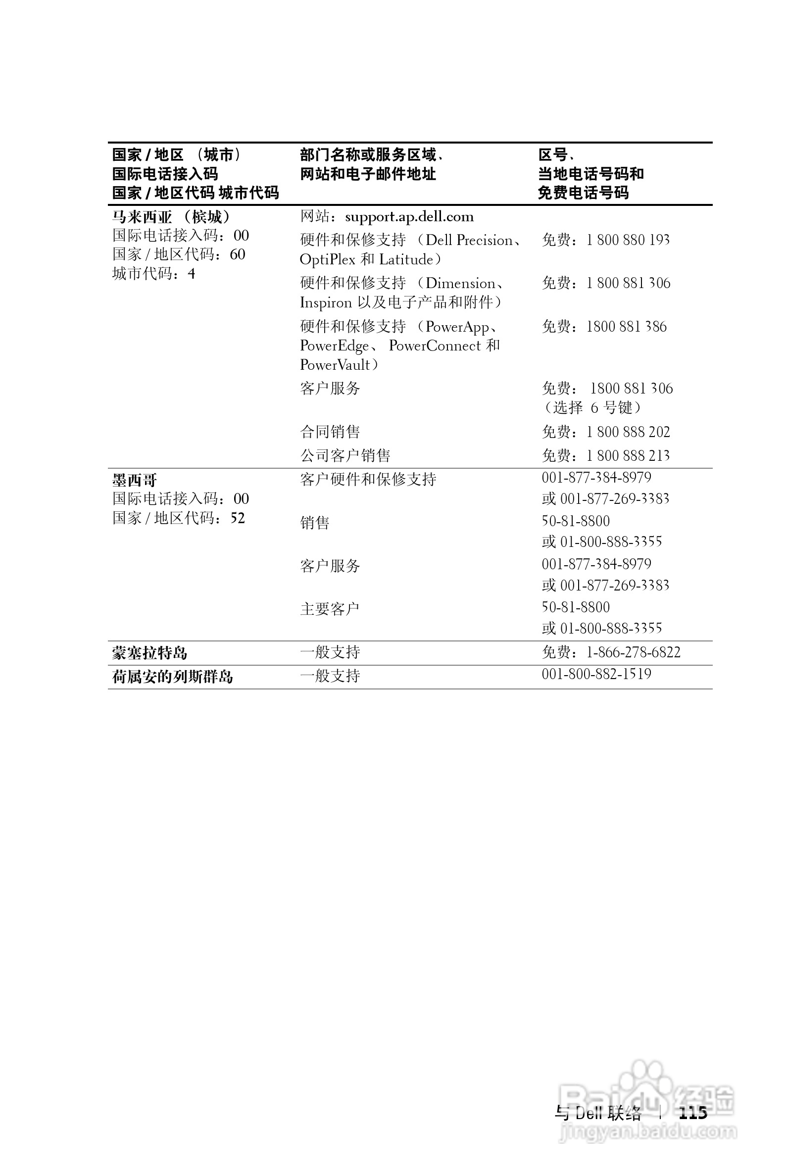 DELL Dell 1200MP Projector投影机说明书:[12]