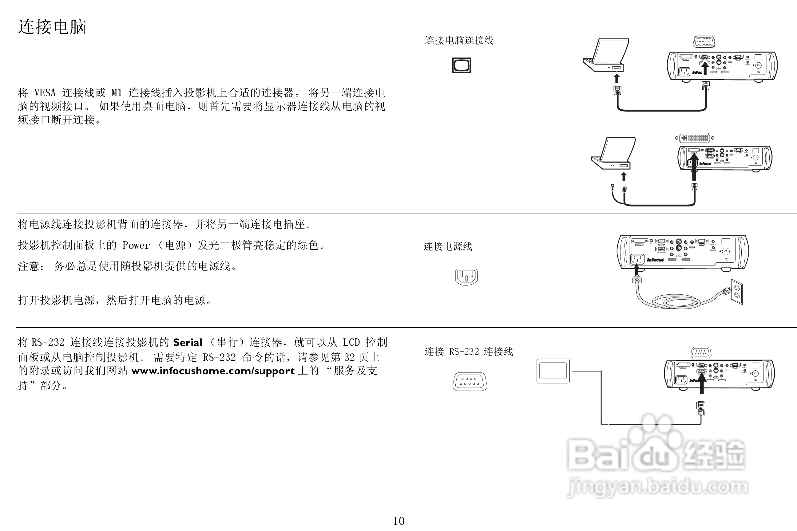 富可视 ScreenPlay 5700投影机说明书:[2]
