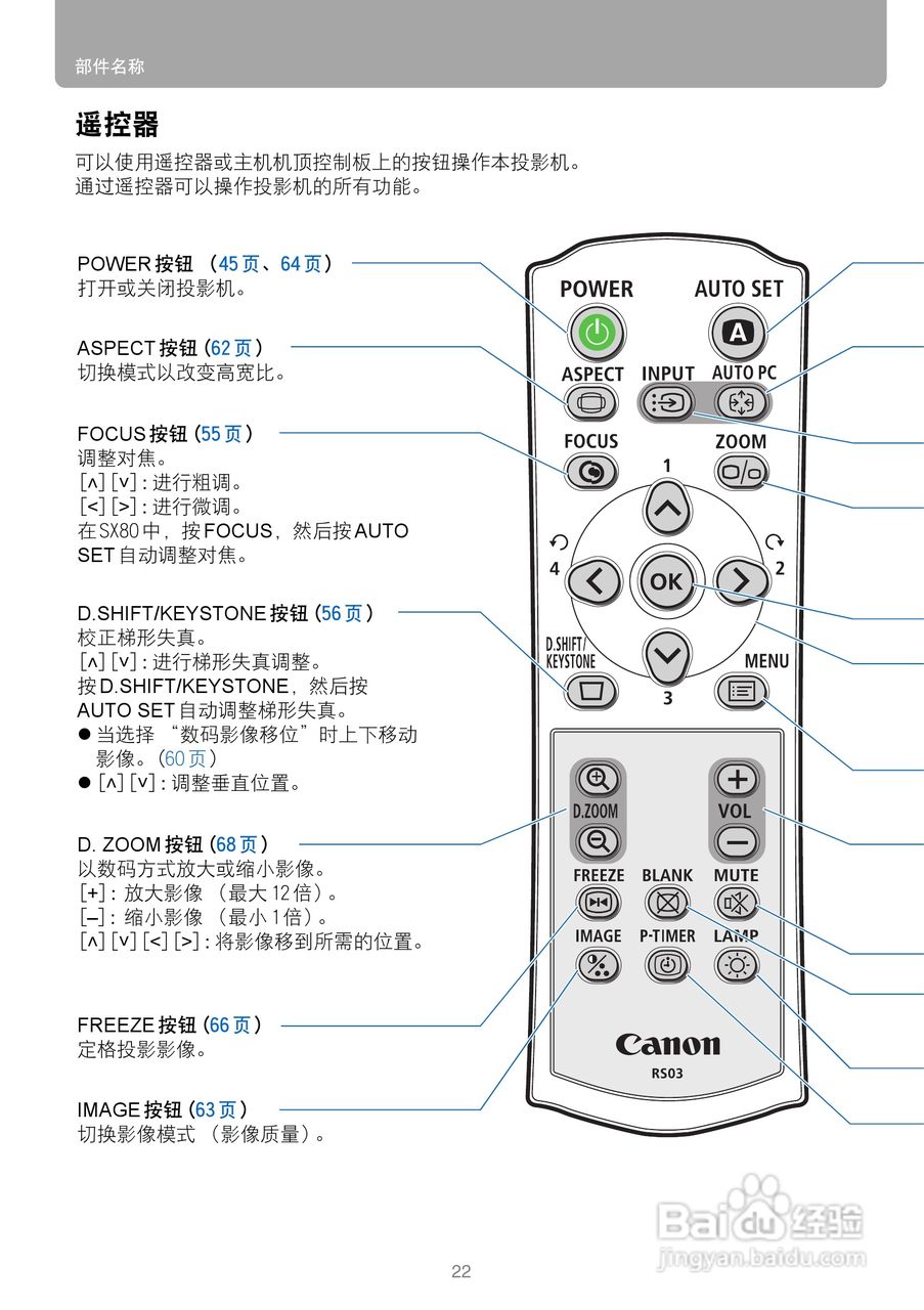 佳能SX80投影仪使用说明书:[3]