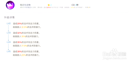 一起来捉妖翼火蛇怎么样翼火蛇值得培养吗