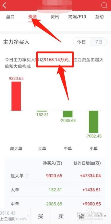 涨乐财富通怎么查看个股主力净买入情况?