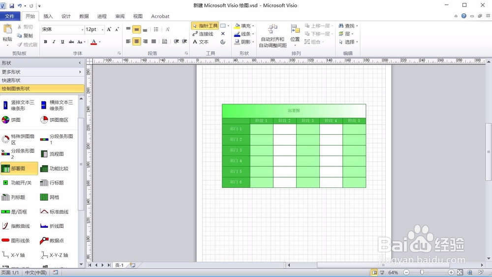 如何使用VISIO绘制数据图表