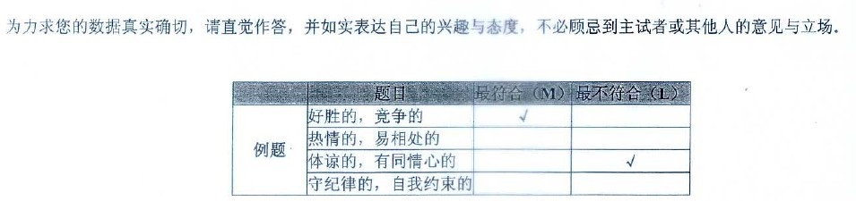 沟通行为风格测试小介绍