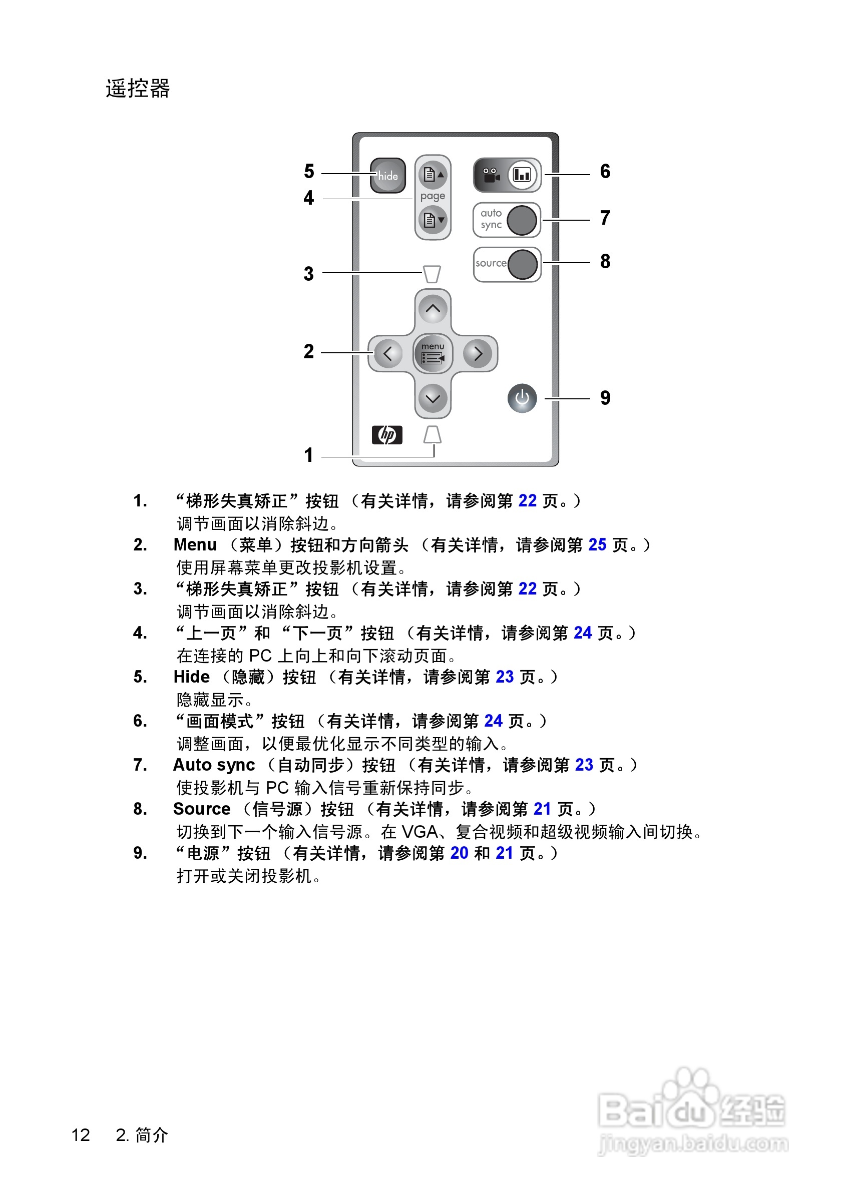 惠普(康柏) HP vp6220 Digital Projector投影机说明:[2]