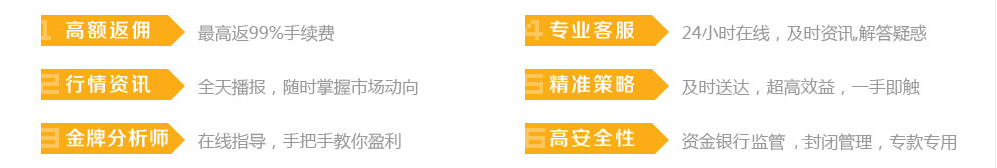 邮币卡电子盘入市指南操作