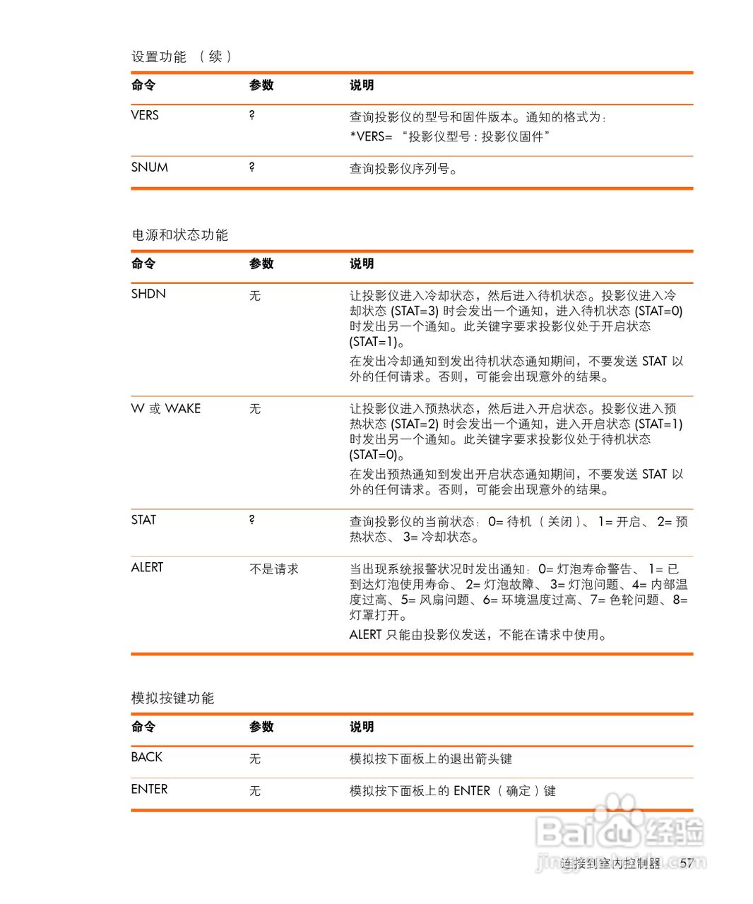 惠普(康柏) HP vp6325 Digital Projector投影机说明:[6]