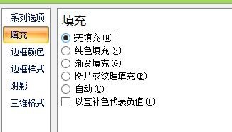 如何制作好看又实用的Excel图表