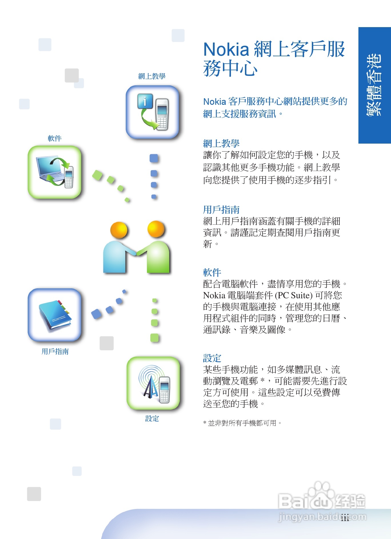 诺基亚7390手机使用说明书:[1]