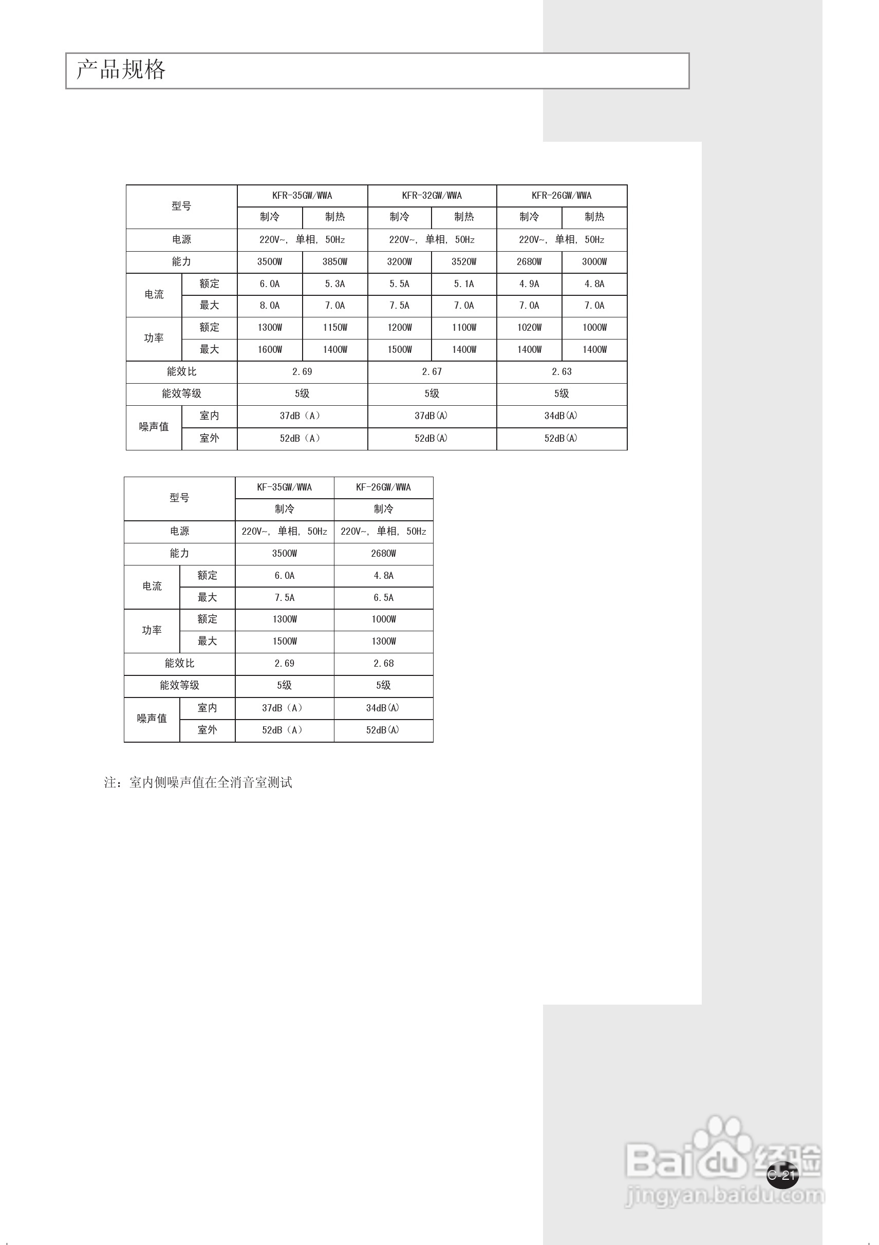 三星KF-26GW/WWA空调器使用安装说明书:[3]