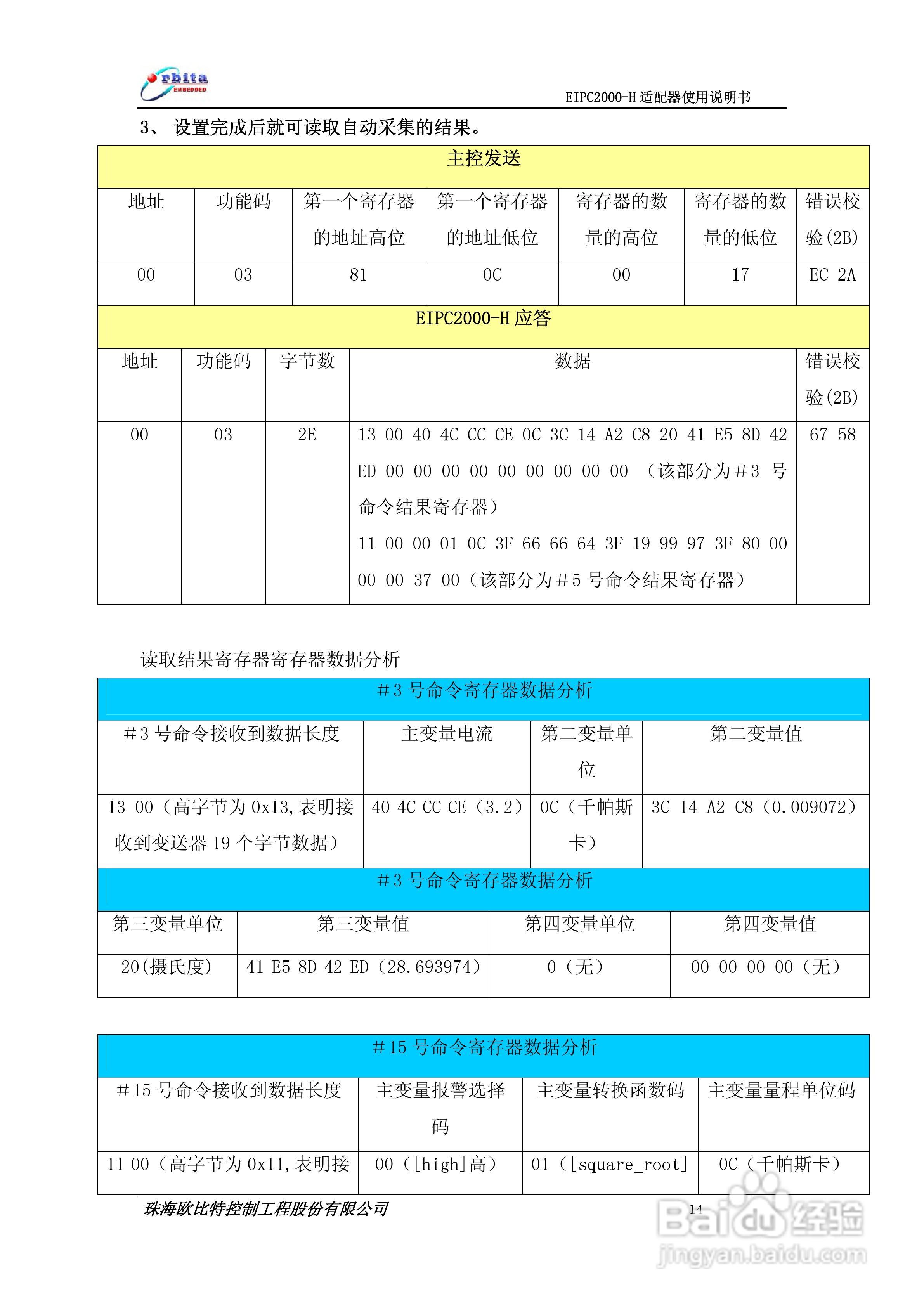 EIPC2000-H适配器使用说明书:[2]